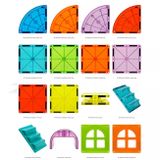 Magna-Tiles: Magnetická stavebnica Metropolis 110ks